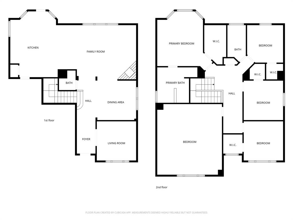 Sunset Hills Add - Residential