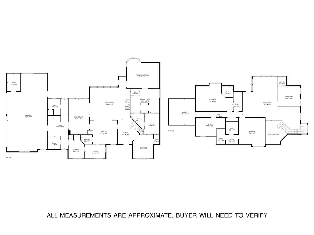 Edgwood - Residential