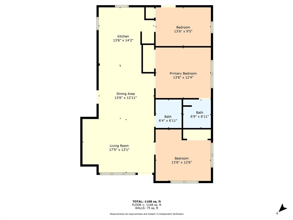 West End - Residential