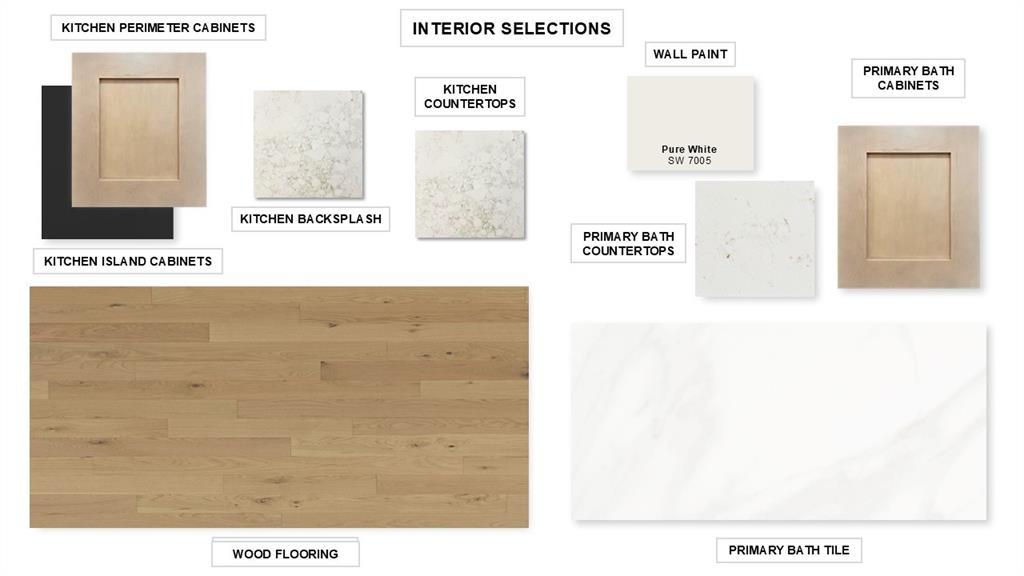 776 Headwaters Drive