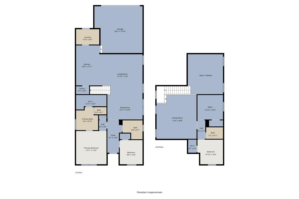 2614 Franklin Drive