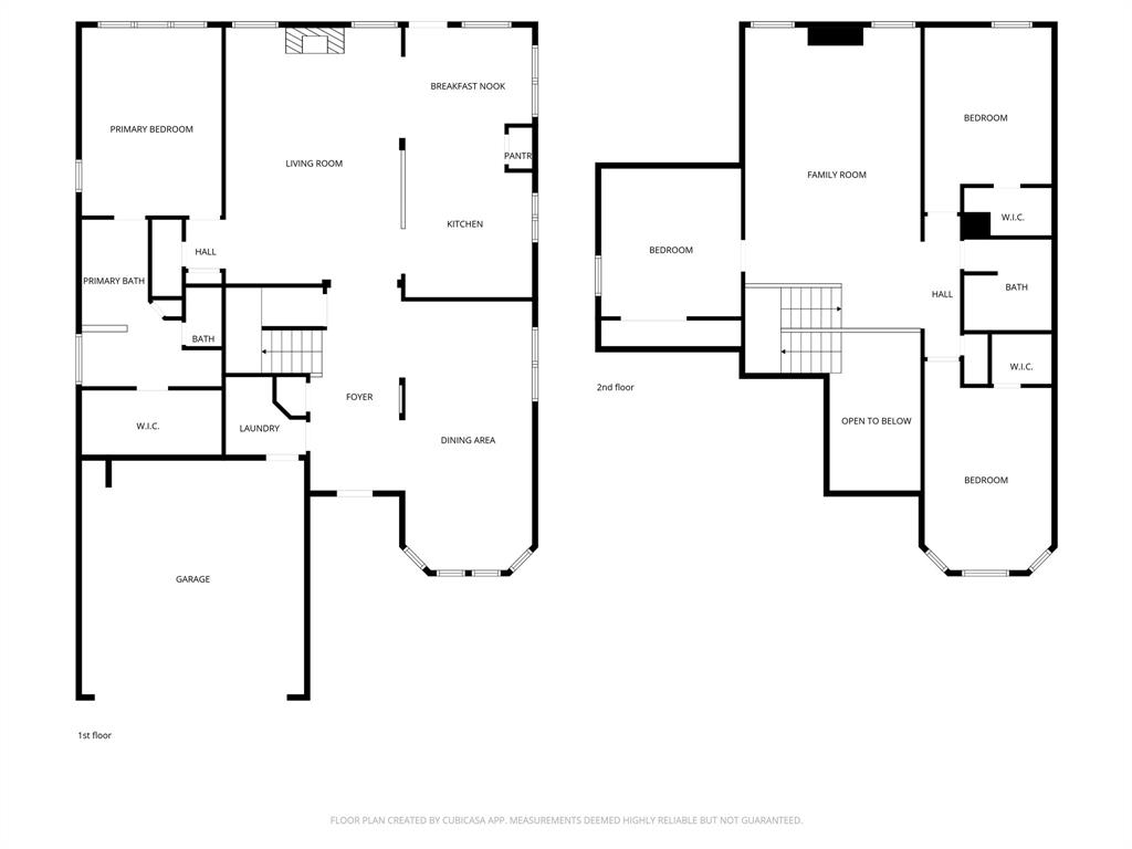 Forest Creek Add - Residential