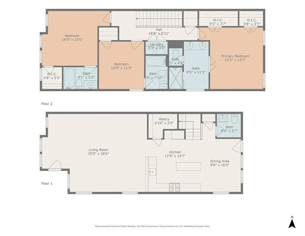 Frisco Railroad Add - Residential Income
