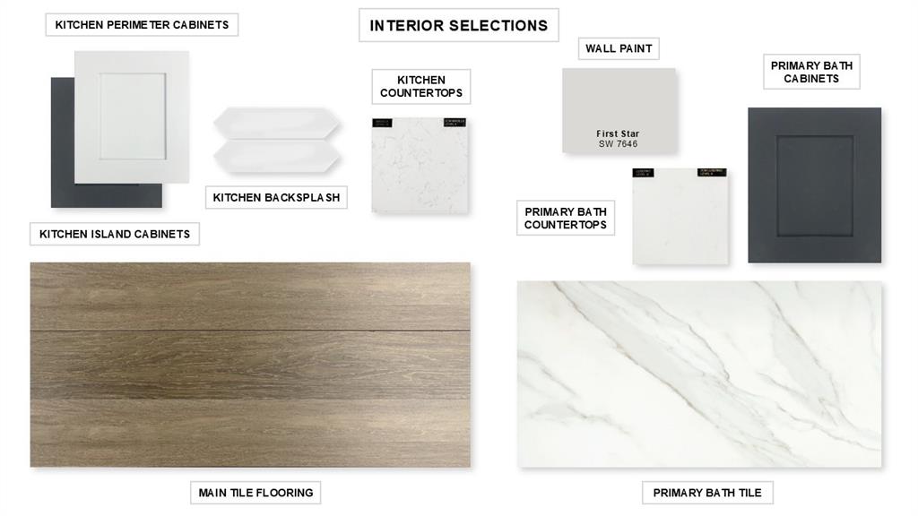 Trinity Falls - Residential