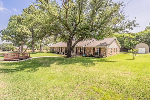 Photo of 1233 Stegall Road, Keller, TX 76248 (MLS # 21252896)