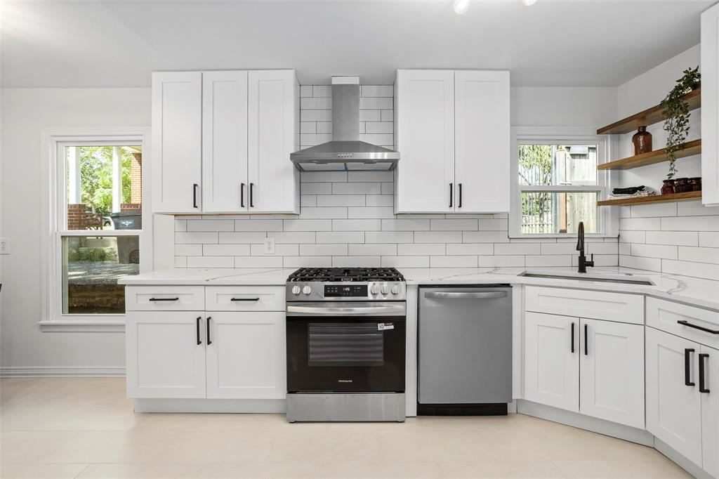 West Ft Worth Land Co - Residential