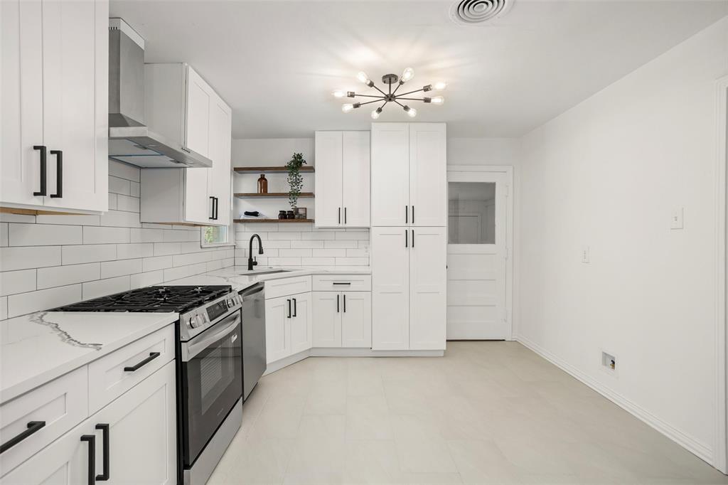 West Ft Worth Land Co - Residential