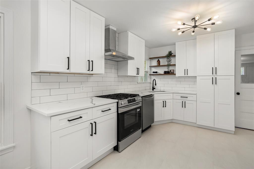 West Ft Worth Land Co - Residential