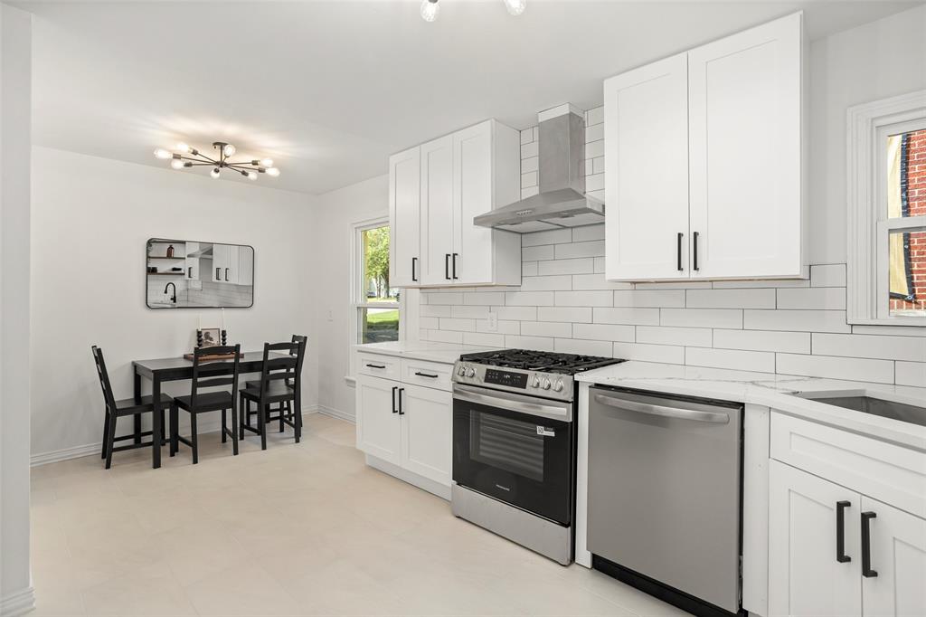 West Ft Worth Land Co - Residential