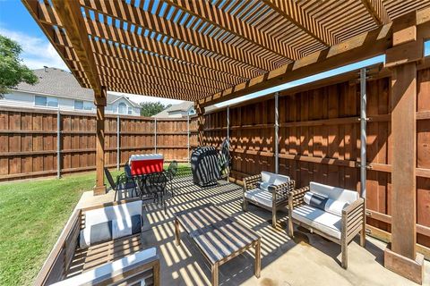 Tiny photo for 6751 Winston Drive, Frisco, TX 75035 (MLS # 21101531)