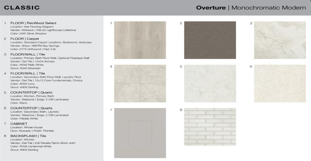 The Ridge at Northlake - Residential