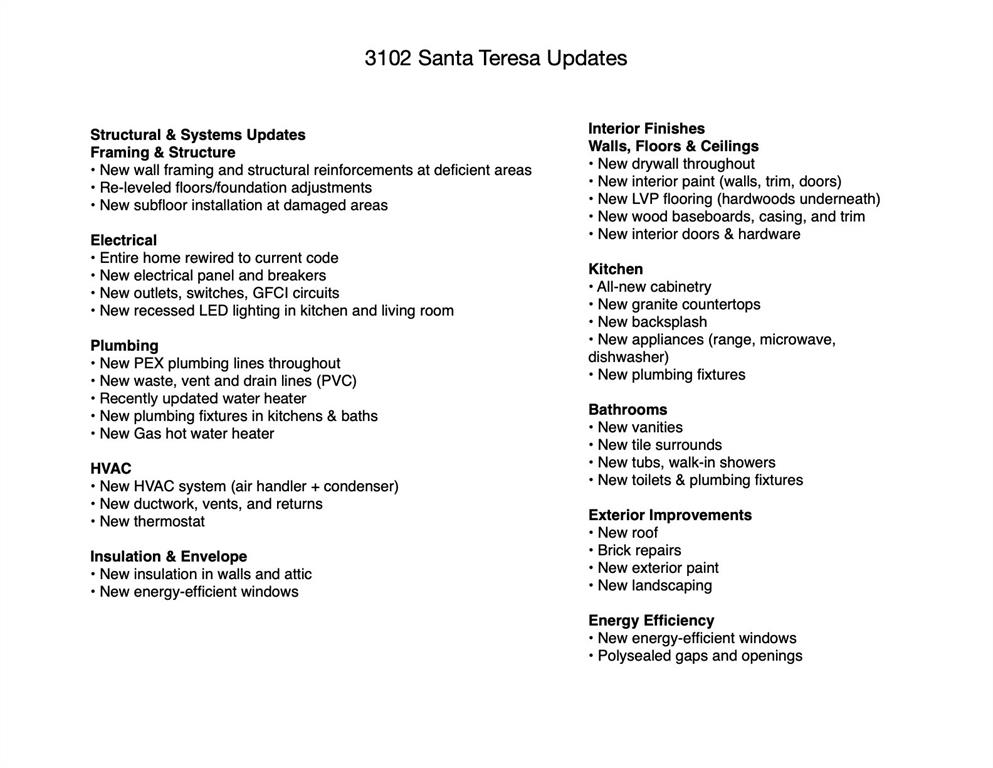 CASA VIEW HEIGHTS NO 9 - Residential