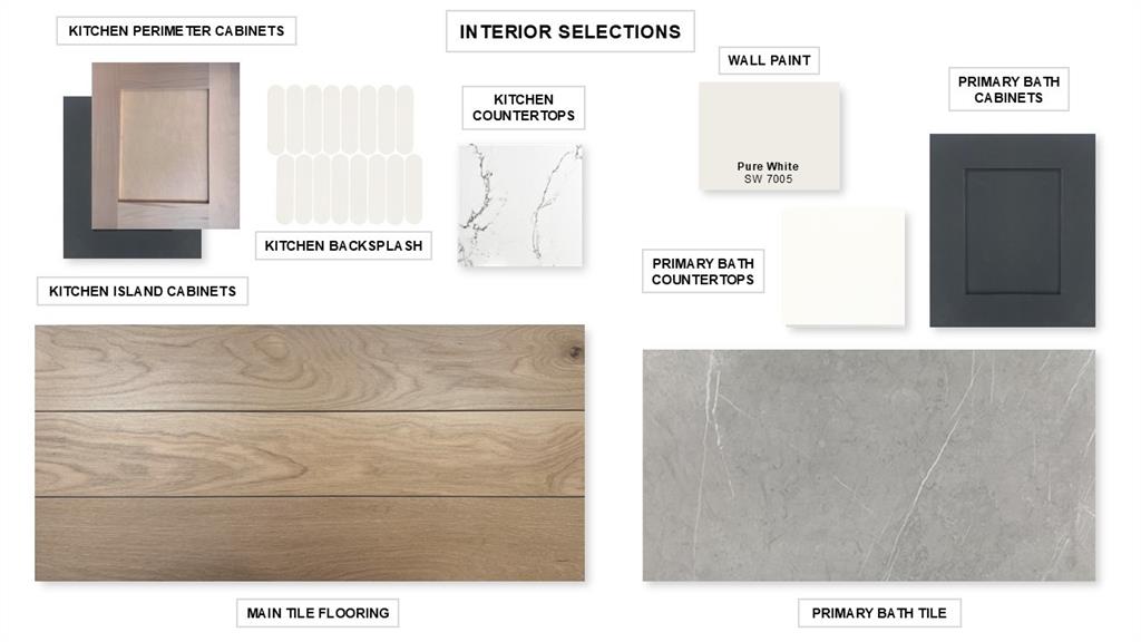 10464 Gray Hills Drive