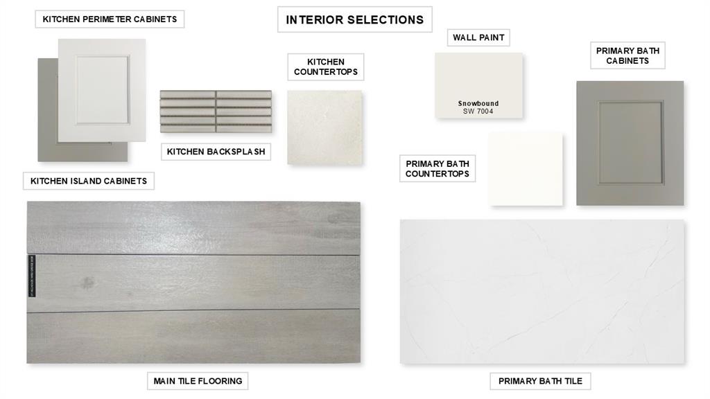 Trinity Falls - Residential