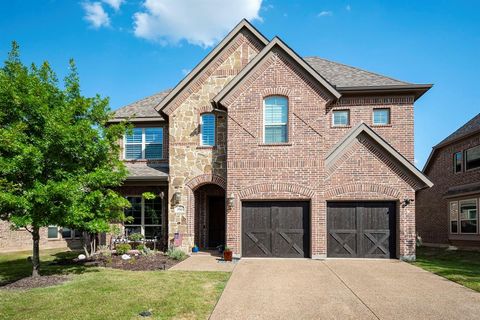 A home in Celina