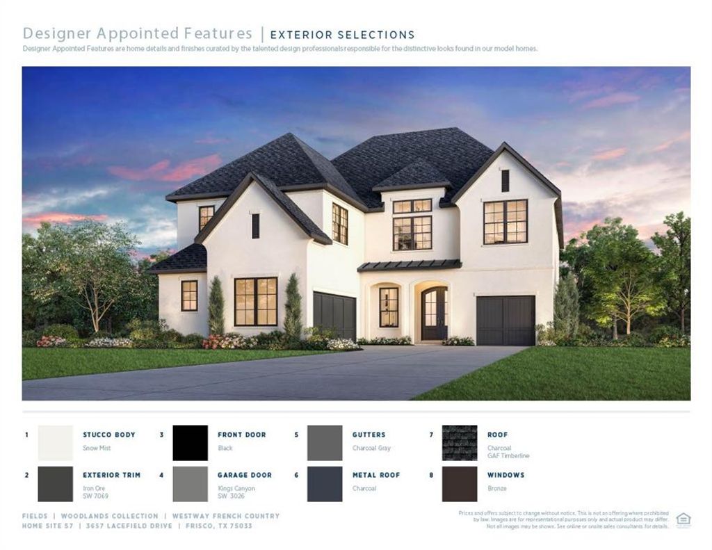 Photo of 3657 Lacefield Drive, Frisco, TX 75033 (MLS # 21157429)