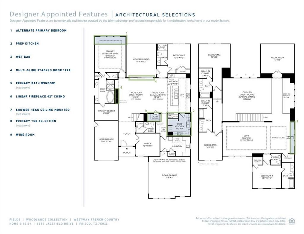 Photo of 3657 Lacefield Drive, Frisco, TX 75033 (MLS # 21157429)