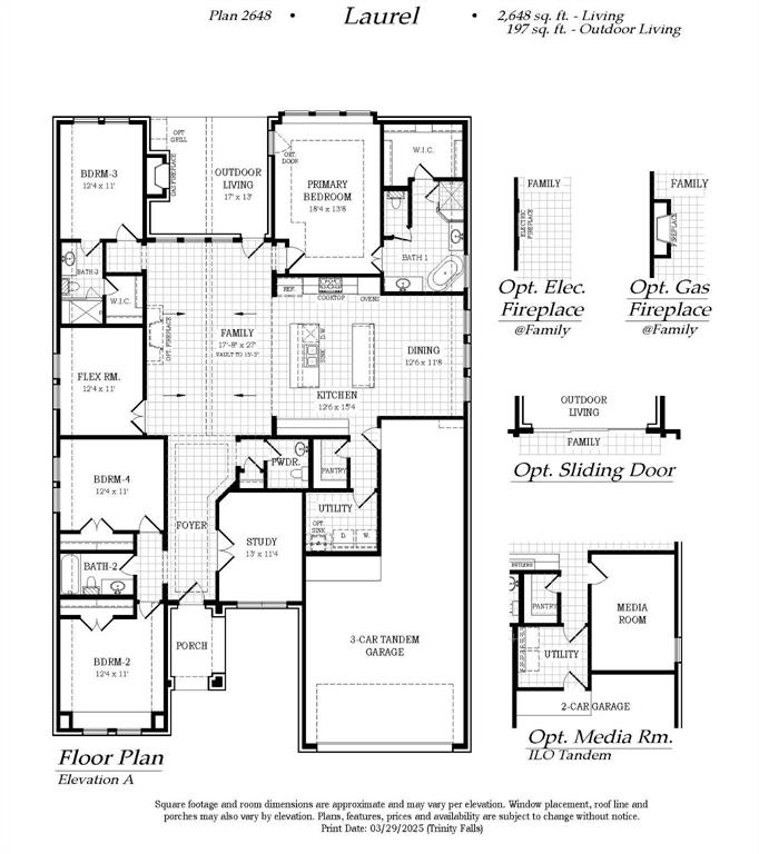 Trinity Falls - Residential