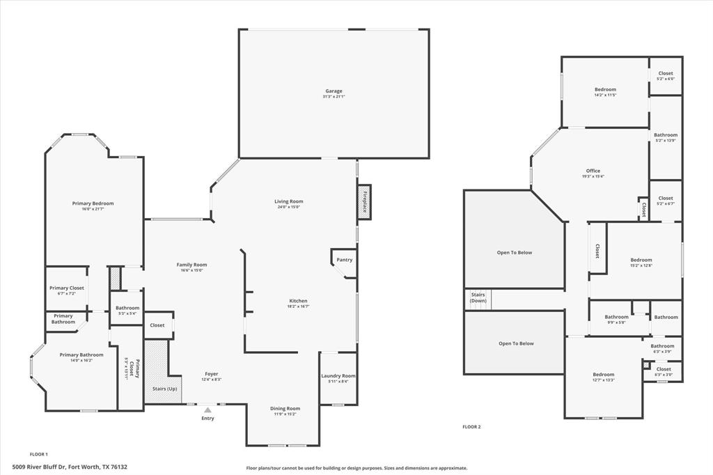 5009 River Bluff Drive