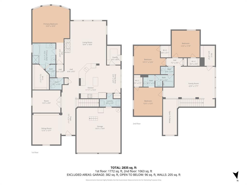 Columbus Heights Add - Residential