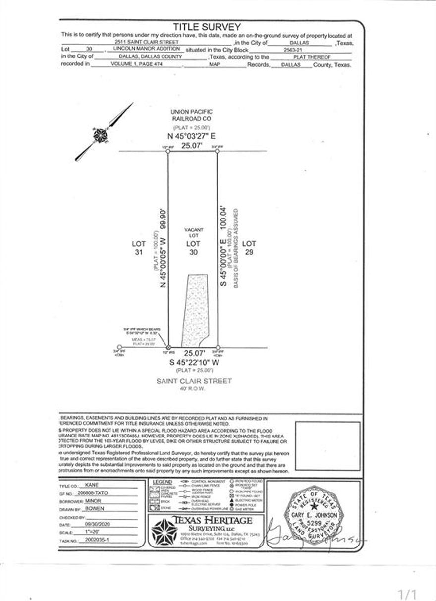 PRICED TO SELL! Calling all Business Owners, Investors & Builders! Bring your Creativity to this Commercial Vacant lot in Dallas. This Lot is perfect for your next Business Venture (Retail & Personal Service use) Currently zoned as SFR, Planned Development District. Lot dimensions approx 25x100. This lot is located within 15 min South of Downtown Dallas and easy access to major freeways. Go ahead and build your next Dream Business or Buy & Hold for your Real Estate Portfolio. Buyer & Buyer's Agent to verify all property info, including dimensions, zoning, etc. prior to going under contract. Seller does have a Survey.  Seller is also selling for an additional $49,900 lot next to it at 2509 Saint Claire (lot 31). Don't miss out on this opportunity & Send your Cash offers today!