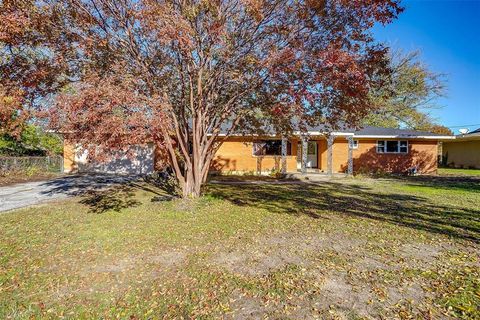 A home in Fort Worth