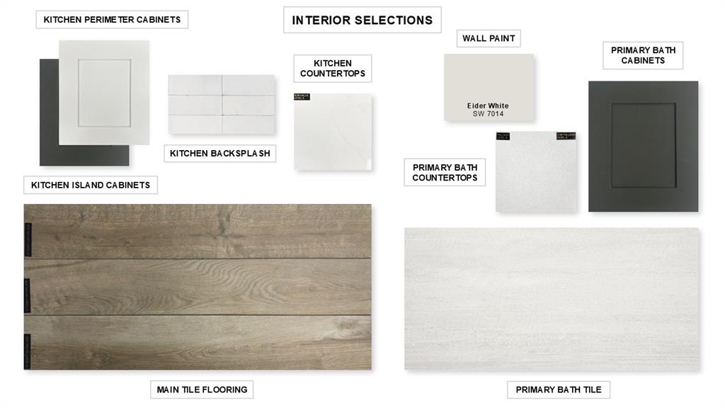 Trinity Falls - Residential