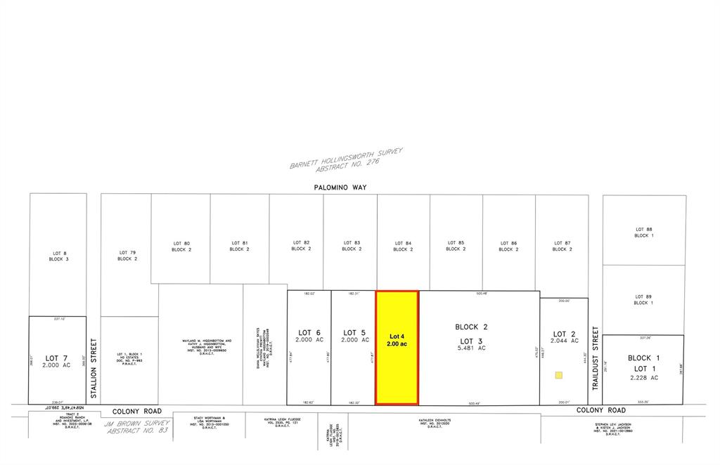 Churchill Estates - Land