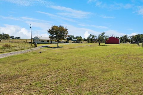 Photo of 3499 S Fm 113, Millsap, TX 76066 (MLS # 21094131)