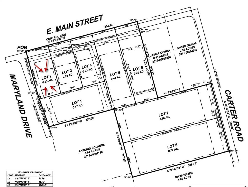 S3814 - PHAM ESTATES - Land