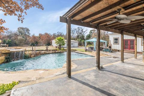 A home in Fort Worth