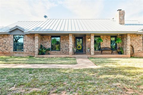 A home in Abilene