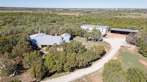 A home in Abilene