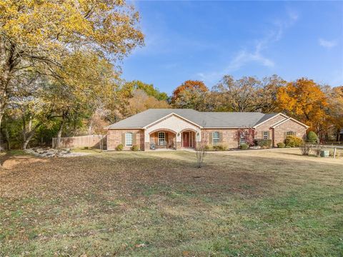 A home in Corsicana