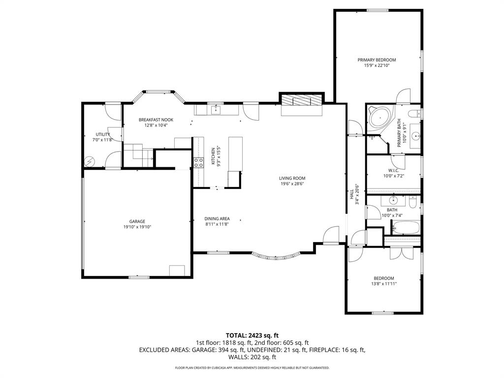 South Hills Add - Residential