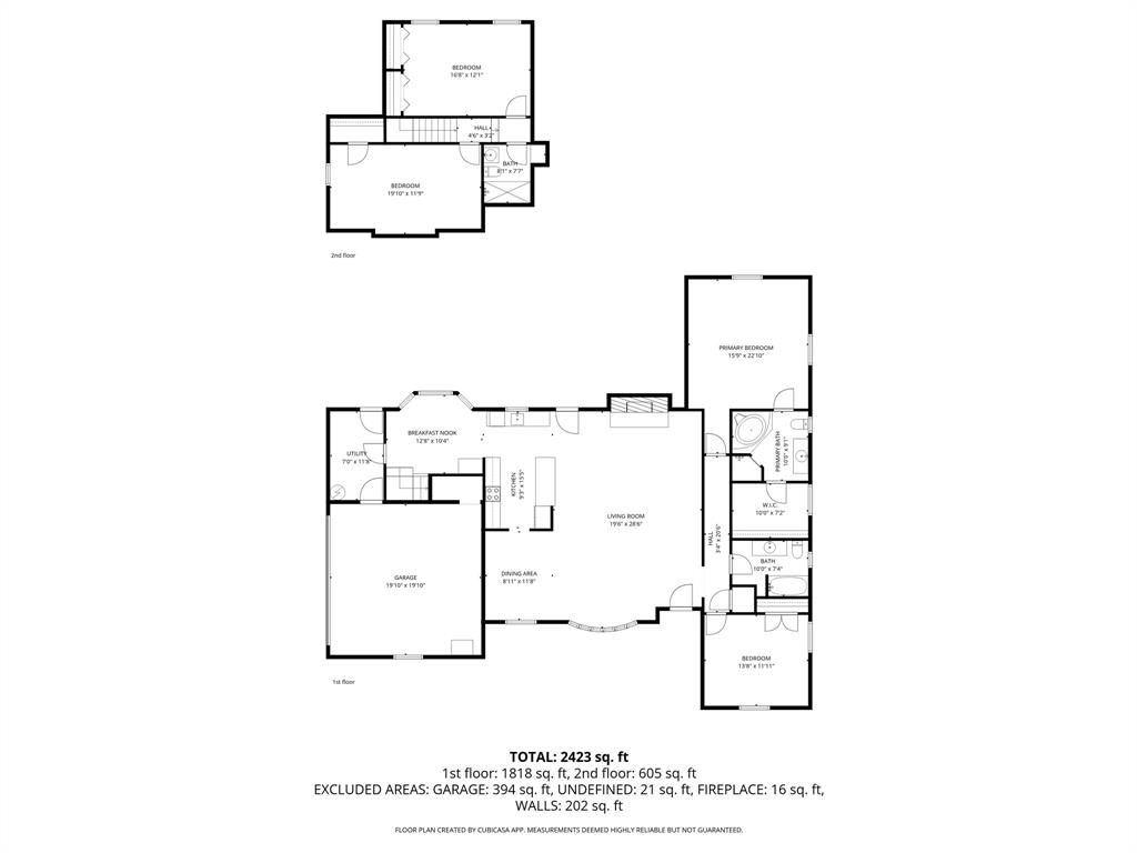 South Hills Add - Residential