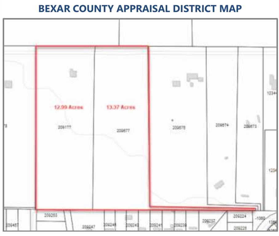 Garden Acres Sub - Residential