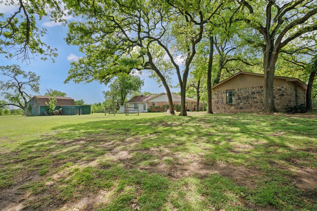 Kimbell - Residential