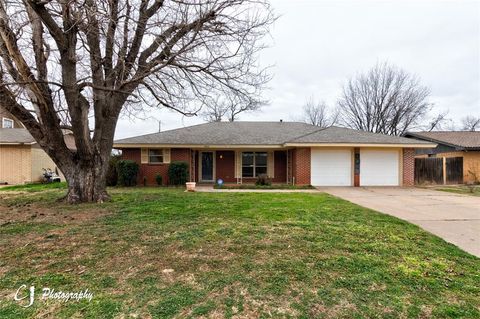 A home in Abilene