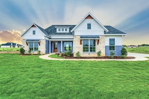 820 Red Tail Road Waxahachie TX 75167