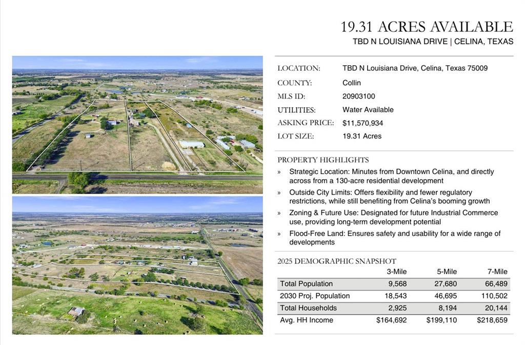GERMAN EMIGRATION CO SURVEY - Land