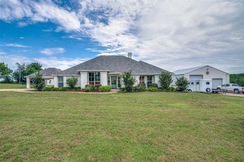 17176 University Drive Forney TX 75126