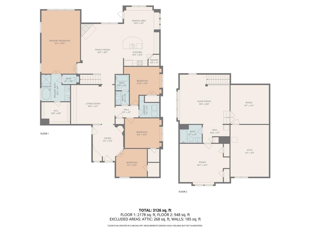 Georgetown Kings Fort Ph One B - Residential