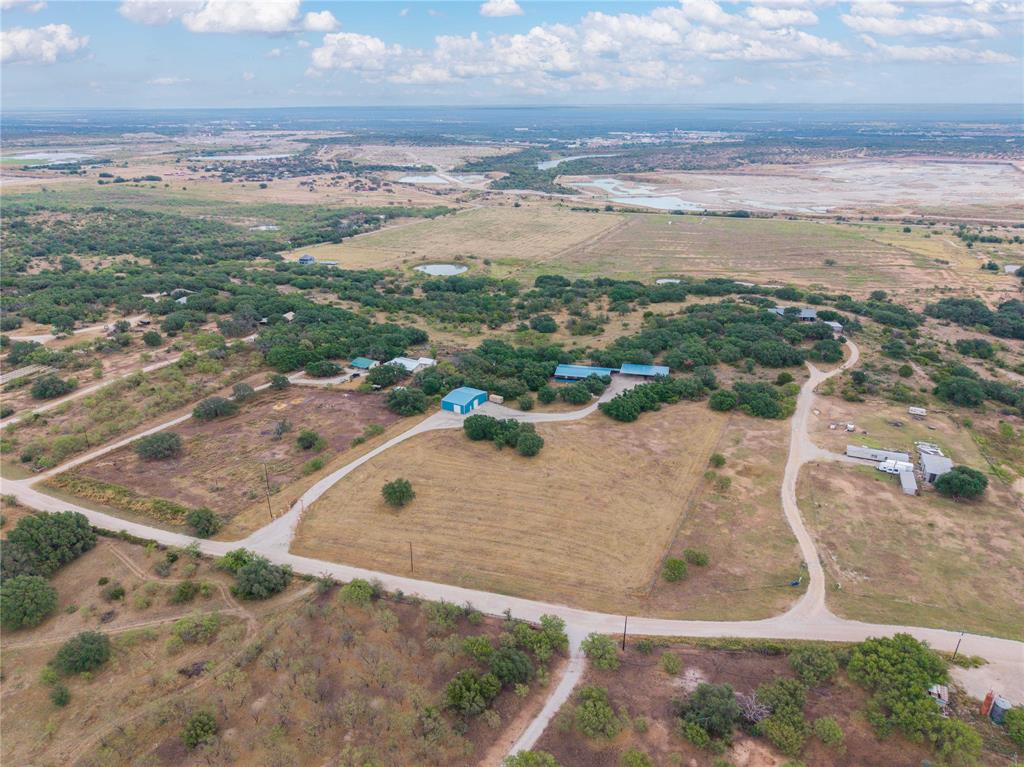 KERR COUNTY SCHOOL LAND - Residential