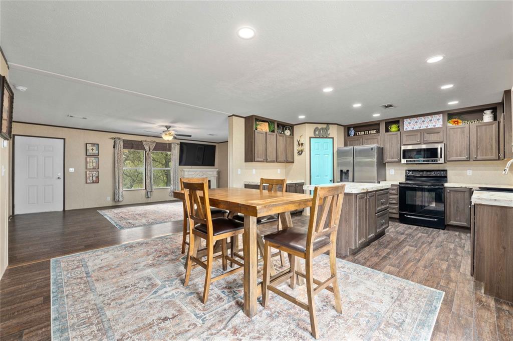 KERR COUNTY SCHOOL LAND - Residential