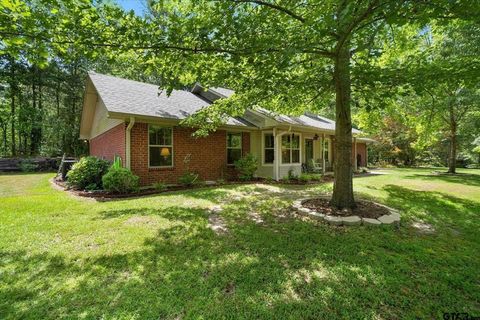 A home in Winnsboro