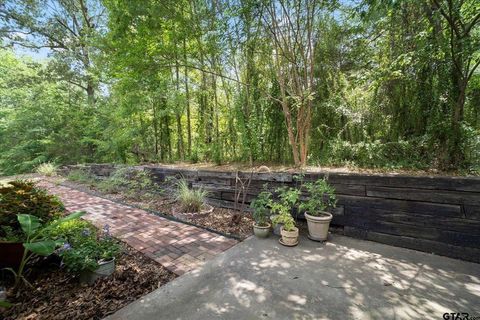 A home in Winnsboro