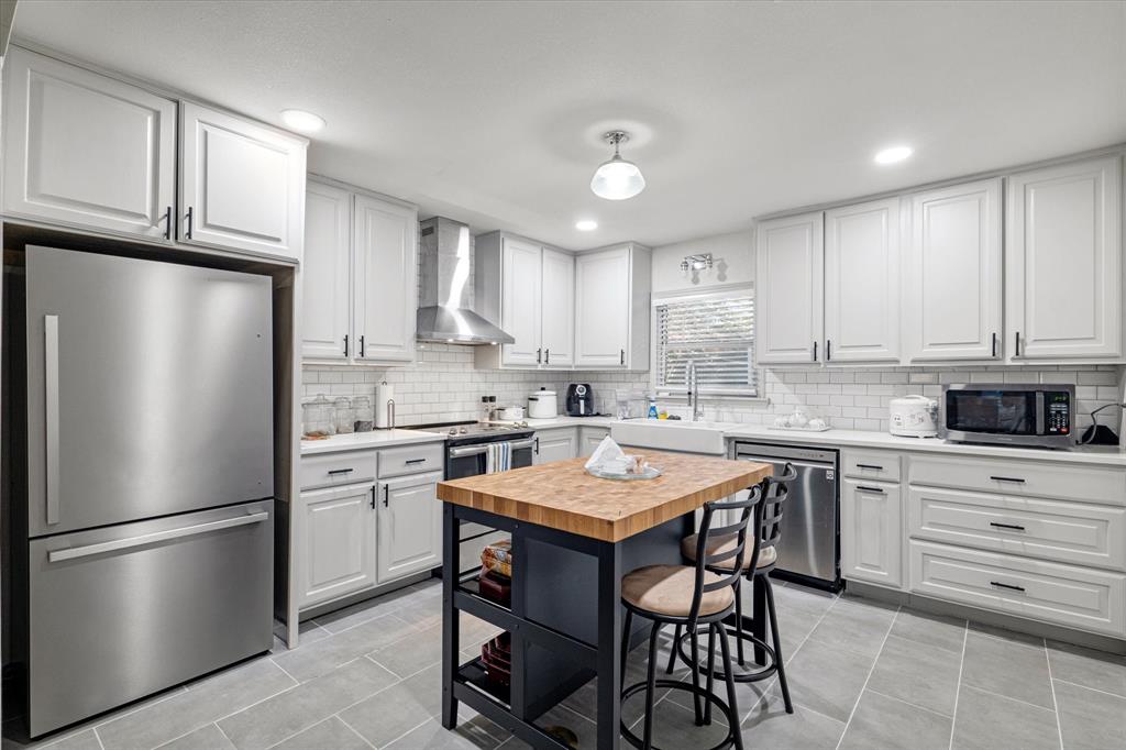 West Ft Worth Land Co - Residential Lease