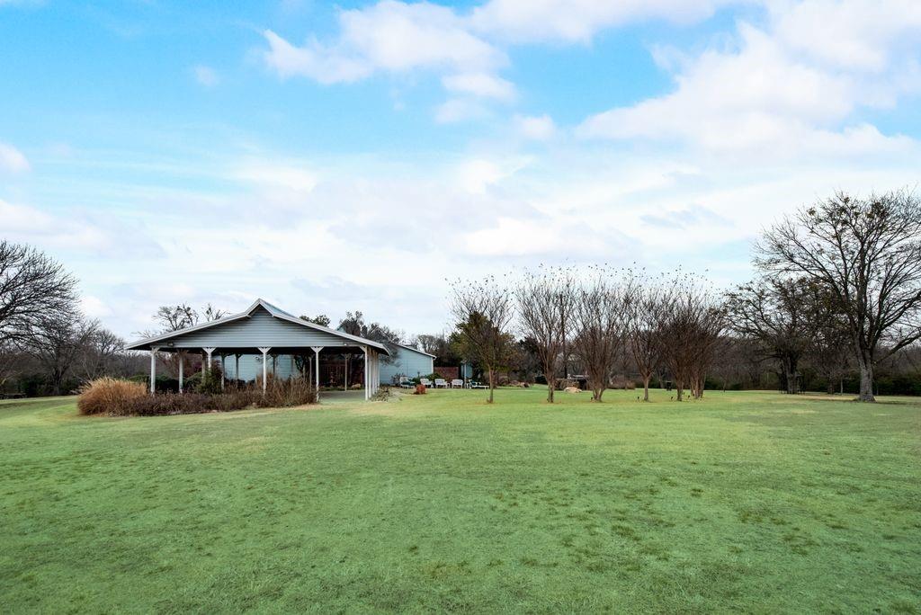 ABS A0275 JOSEPH DIXON SURVEY, TRACT 8 - Farm