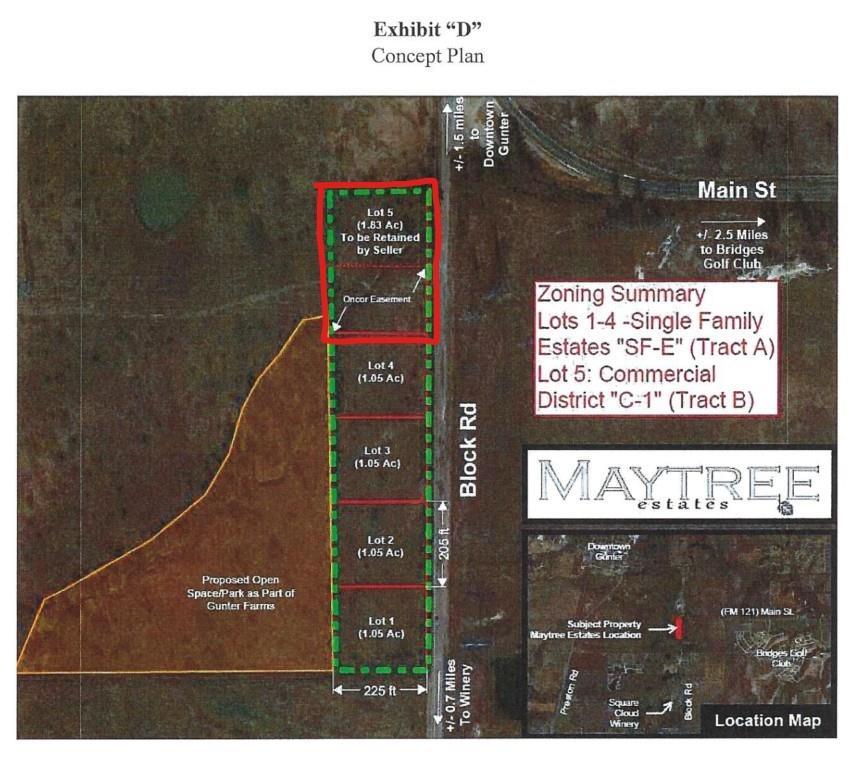 Maytree Estates - Land